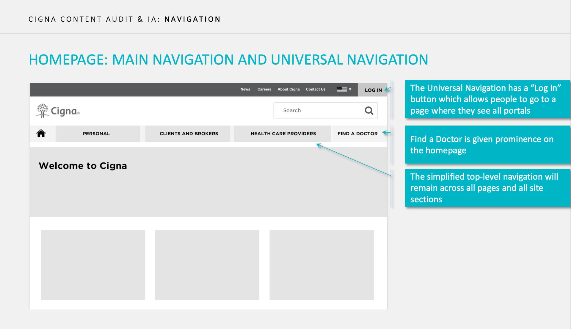 Cigna IA Recommendation