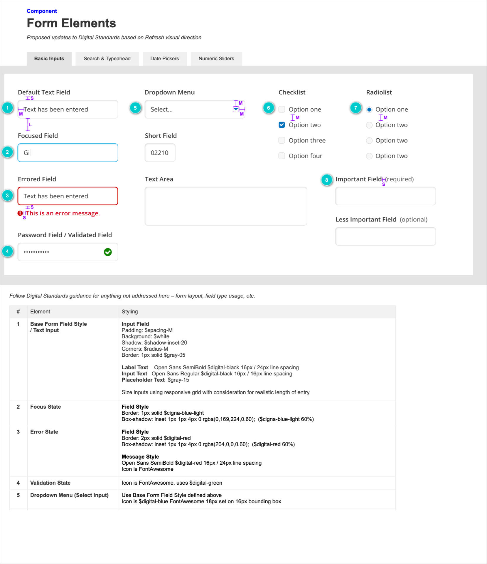 Cigna Design System Form Specs
